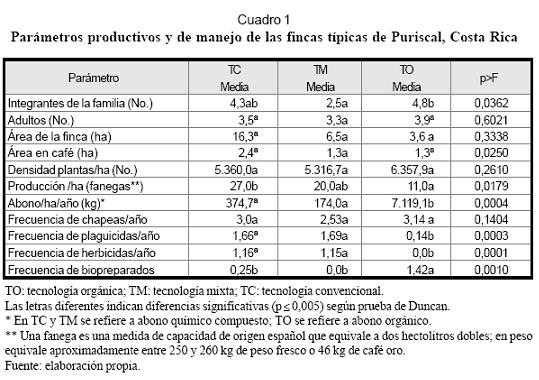 ENTREVISTA ANALISIS SISTEMA entrevista analisis sistema:
