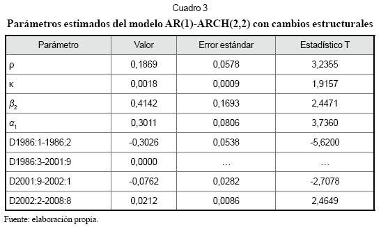 precio del petroleo west texas