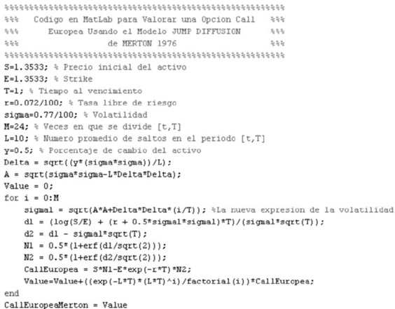 Modelo de valoración de opciones binarias