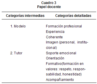 ESPECIALIDAD MEDICA UNIVERSIDAD COLOMBIA especialidad medica universidad colombia: