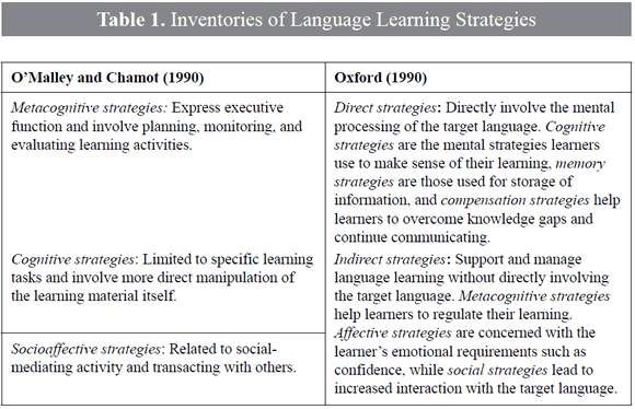 interaction and affective