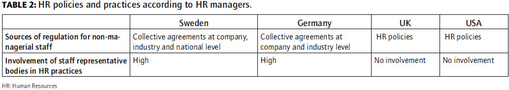 Managerial Decision Making. staff in decision-making,