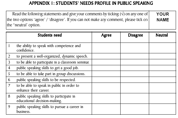 Form for term paper