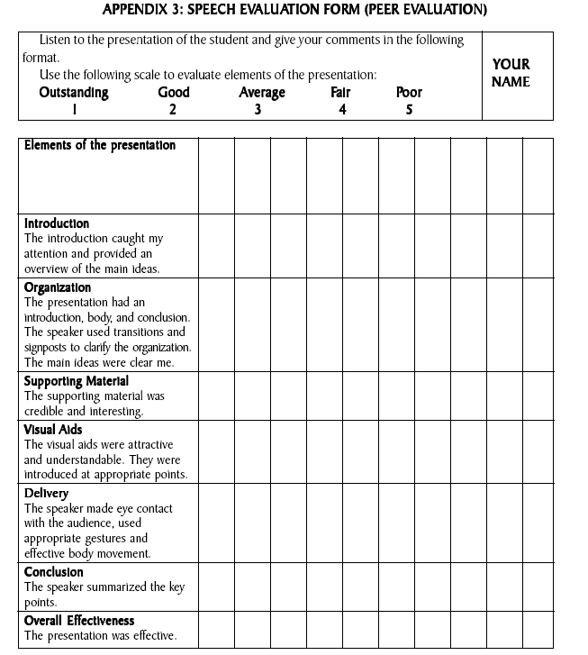 individual analysis of group process and peer evaluation Peer reviewed about six months individual group members the group finally, as part of the group process through interactions with other group members, the . individual analysis of group process and peer evaluation Peer reviewed about six months individual group members the group finally, as part of the group process through interactions with other group members, the .