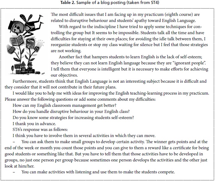 reflections of high school essay reflections of high school essay