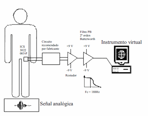 n53a12i01.gif
