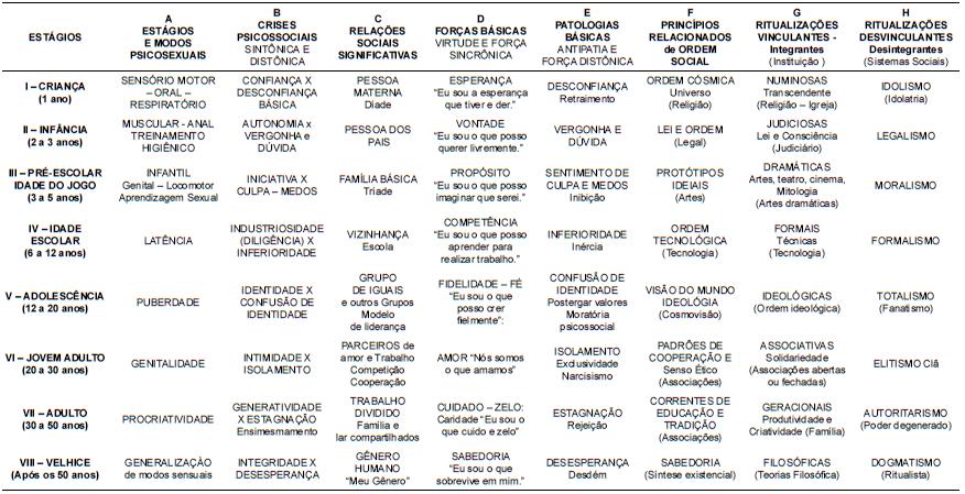 Teoria do poker pdf portugues