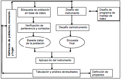 EMPRESAS SECTOR FARMACEUTICO empresas sector farmaceutico: